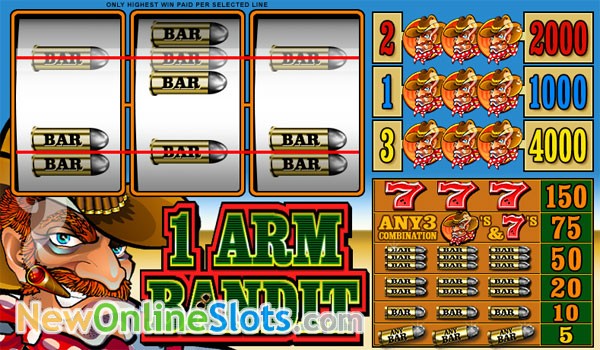 Slot bandit com список игровых автоматов