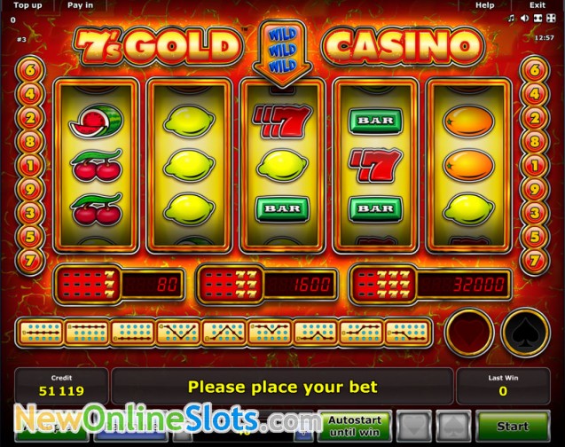 slots 7 casino login