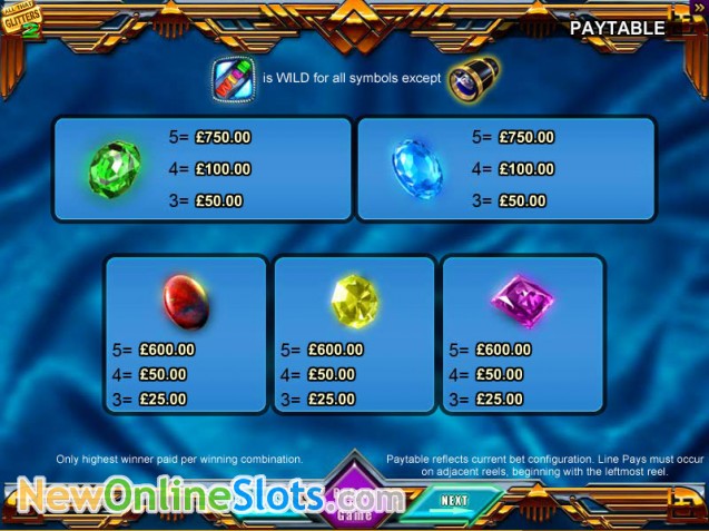 All That Glitters Slots Online