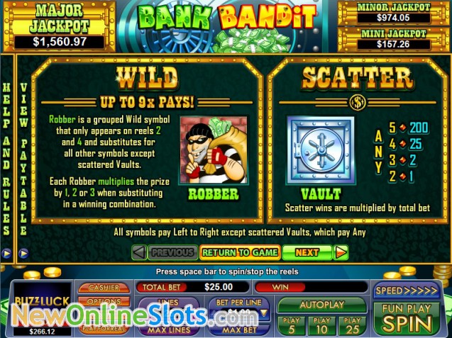 Slot bandit com список игровых автоматов