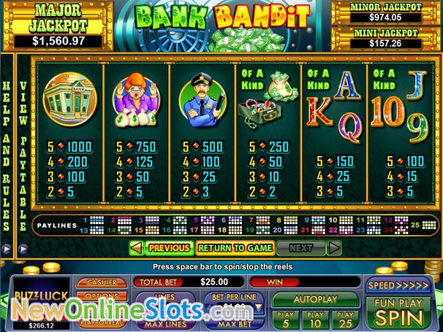 Slot bandit com список игровых автоматов