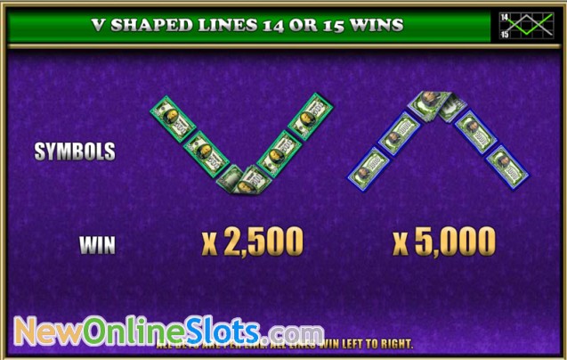 play crazy money slots for free