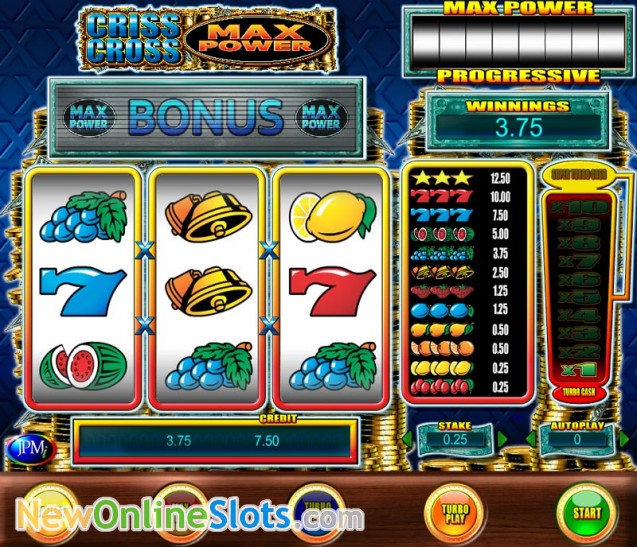 New Free Slots 2014