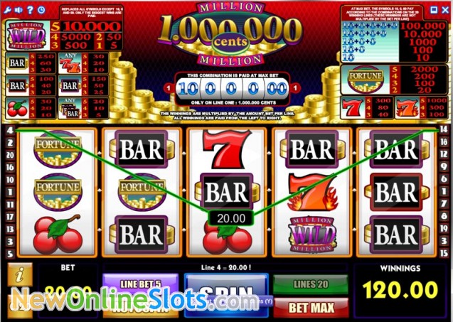 Million Cents slot gratis demo spel