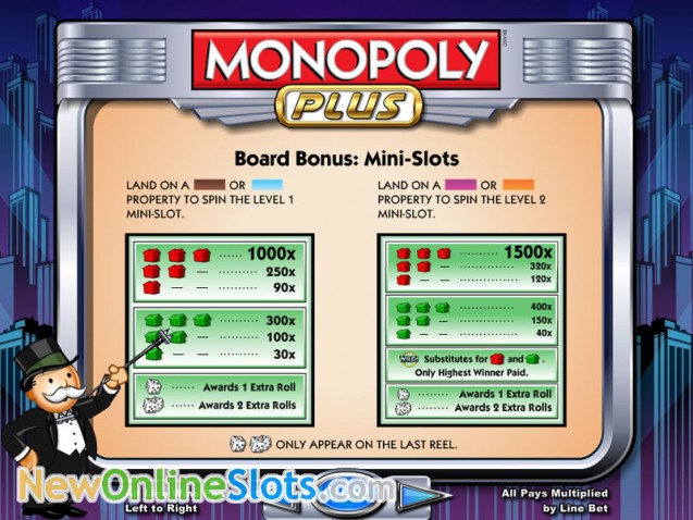 monopoly plus online free