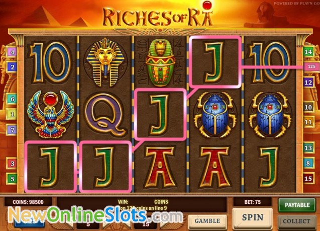 Riches of ra
