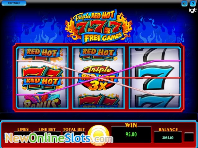 Triple Red Hot 7s Online Slot